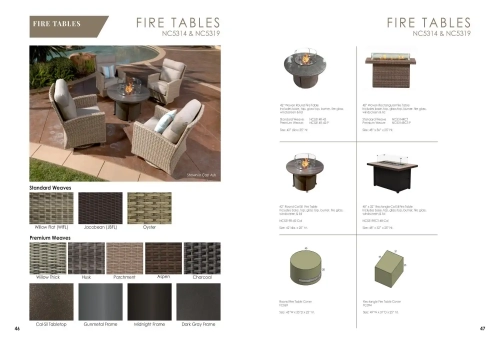 5591-fire-tables-nos.-nc314-nc5319