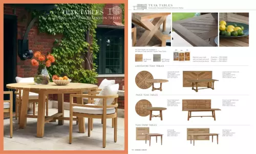 61358ac6f0eecTEAK-TABLES-1-by-Summer-Classics