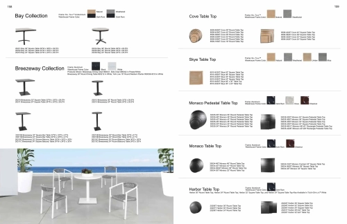 614bf1510ce86BAY-Tables-COVE-Table-Tops-Collections-by-Cabana-Coast-
